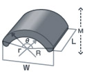 異方性フェライト磁石セグメント型(C型)の寸法