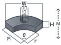 異方性フェライト磁石セグメント型（穴付）の寸法