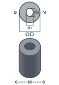 フェライト特殊着磁品径方向異方性タイプの寸法