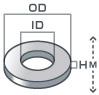 ネオジム磁石リング型(ディスクタイプ)の寸法