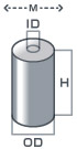 ネオジム磁石径方向着磁タイプの寸法