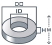 ネオジム磁石リング型の寸法