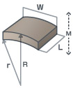 サマリウムコバルト磁石セグメント型(C型)の寸法