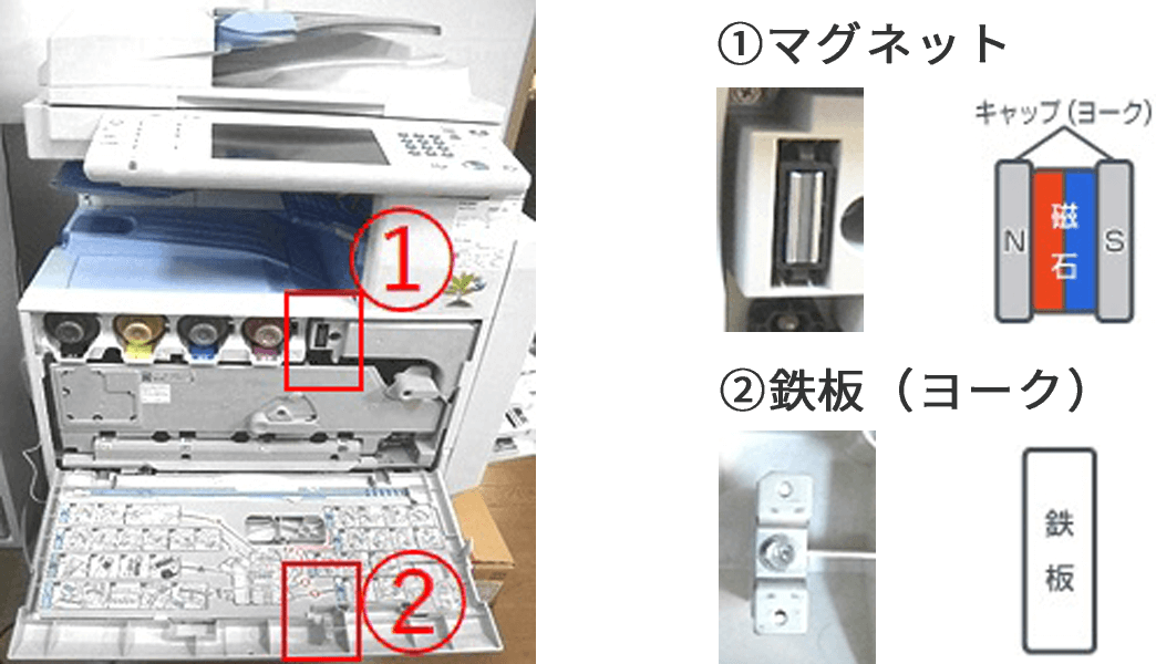 コピー機